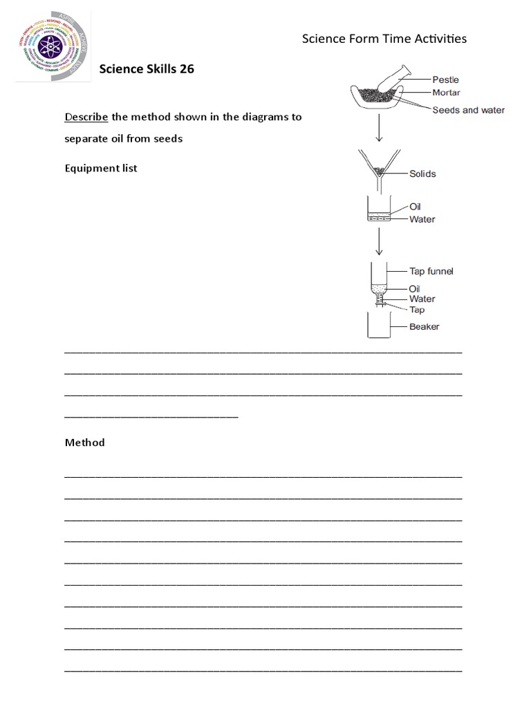 Science Skills 26