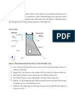 Dams and Sluice