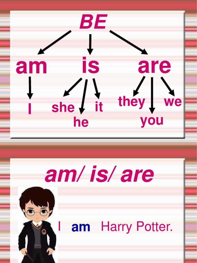 Am Is Are: She He It They You We | PDF