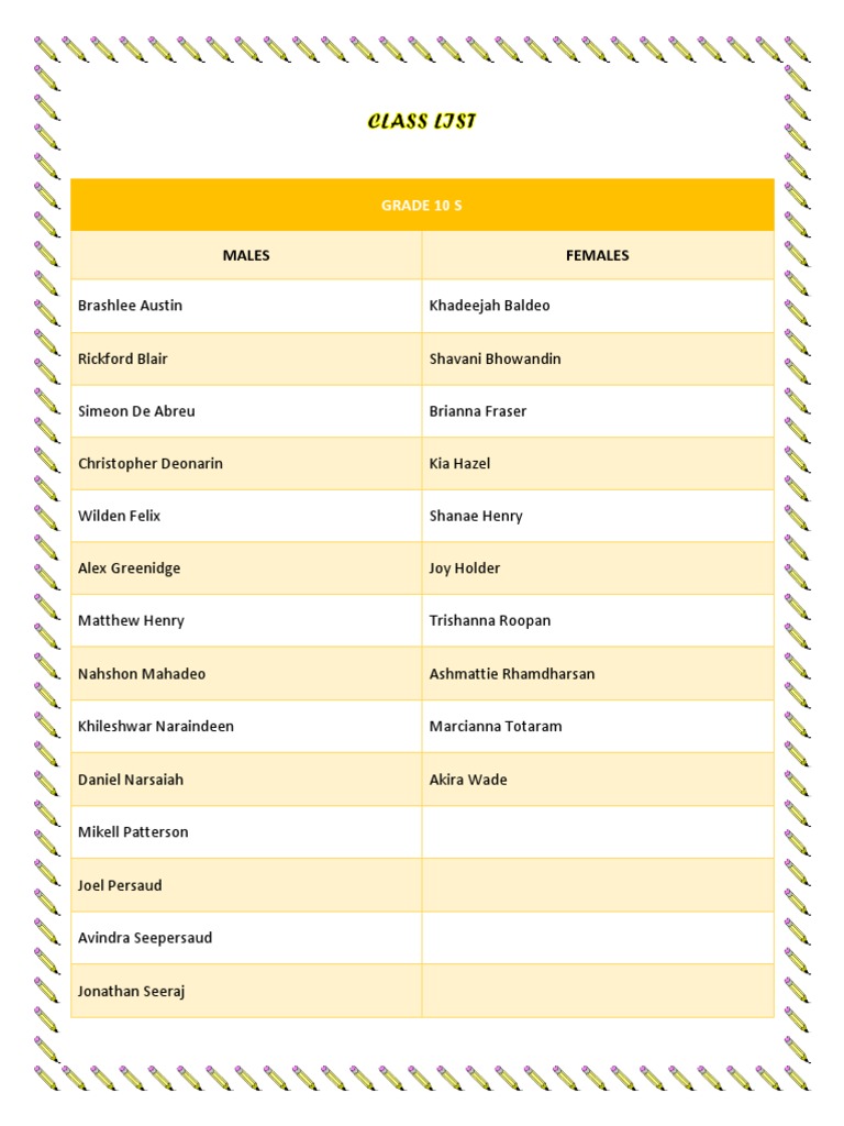 Grade 10 Student List by Gender | PDF