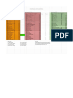 Daftar Praktikan Geofisika Eksplorasi 1