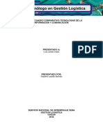 Evidencia 2 Cuadro Comparativo