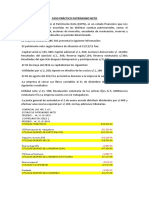 Caso Práctico N°1 Cambios en El Patrimonio Neto