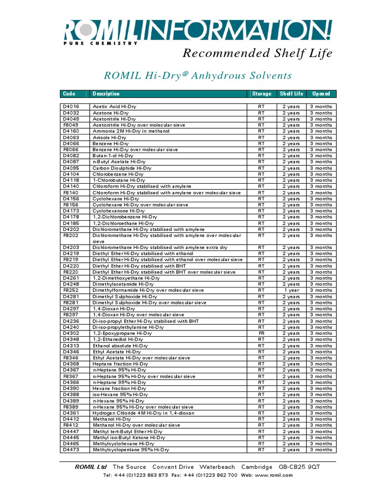 Shelf Life DRY Ethanol Chemical Compounds