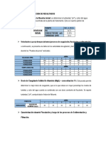 Resultados