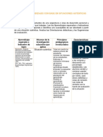 Aprendizajes Con Base en Situaciones Auténticas