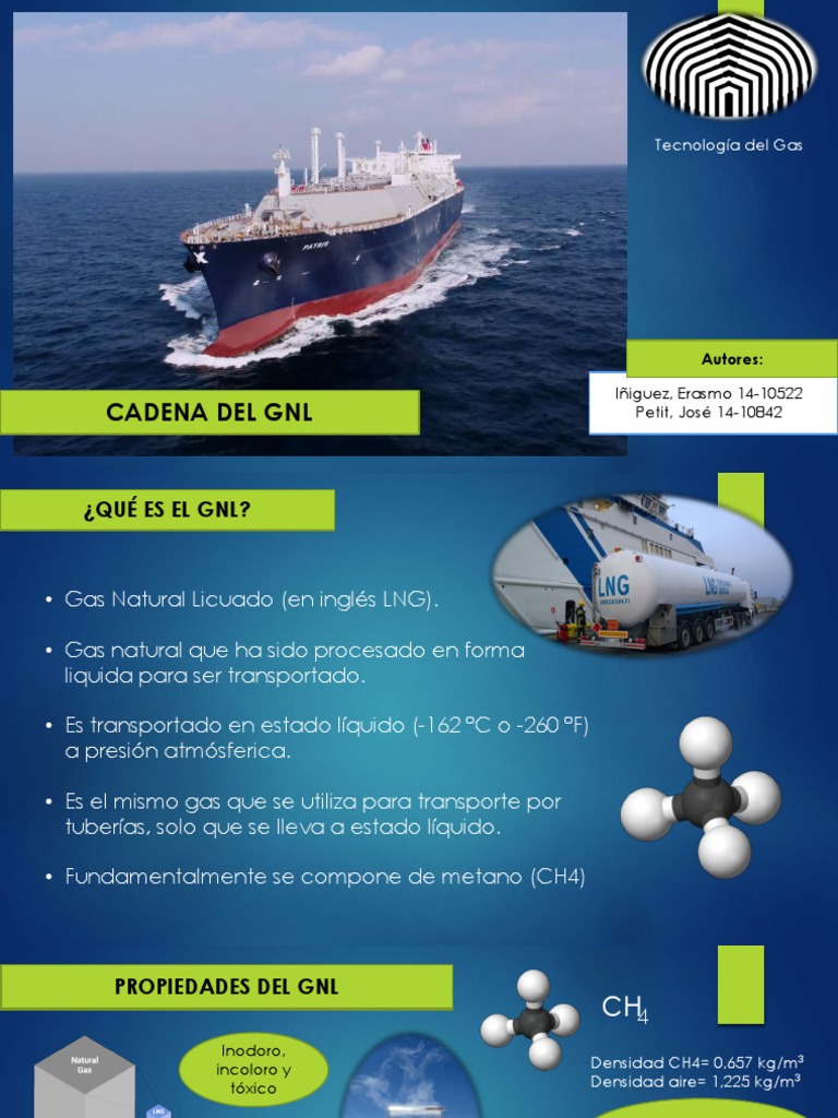 Cadena Del GNL | PDF | Gas natural licuado | Gases