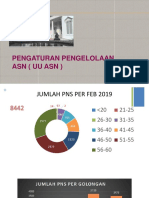 Mekanisme Pengelolaan ASN