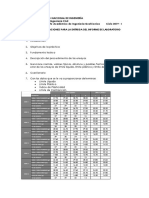 Tercer Informe de Laboratorio Suelos I 2019-1