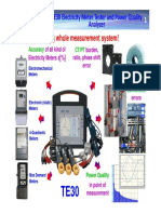 TE30 Electricity Meter Tester and Power Quality Analyzer Presentation EN PDF