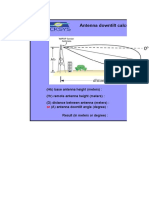 Antenna Downtilt Calculator