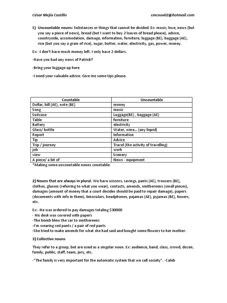 Countable and Uncountable Nouns PDF Baggage Noun
