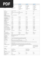 Firewall - Sonicwall Models