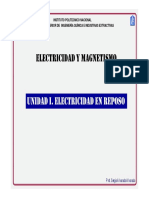 Unidad 1. Electrostática PDF