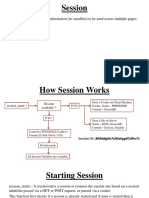 How Session Work