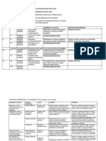 Insumos Para La Documentacion-santa Rita