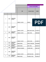 MIS-1 Prospect Tracker