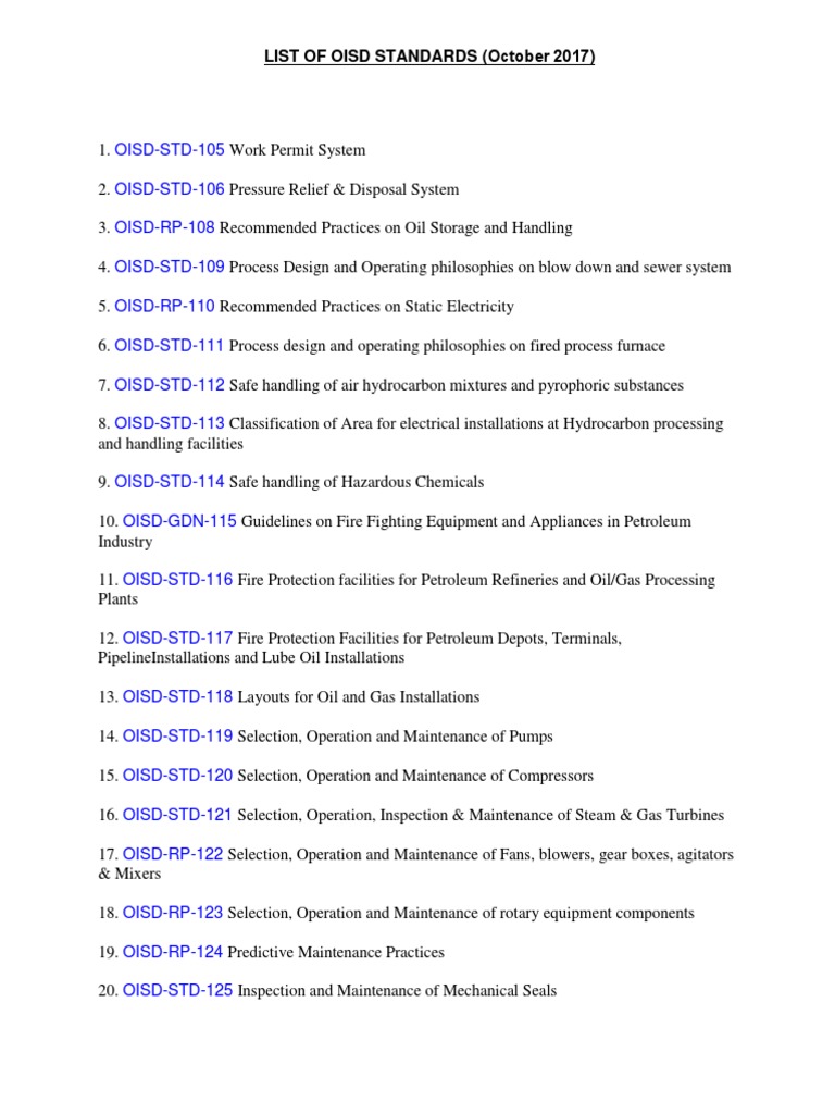 India Standards Portal