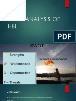 Swot Analysis of Hbl1