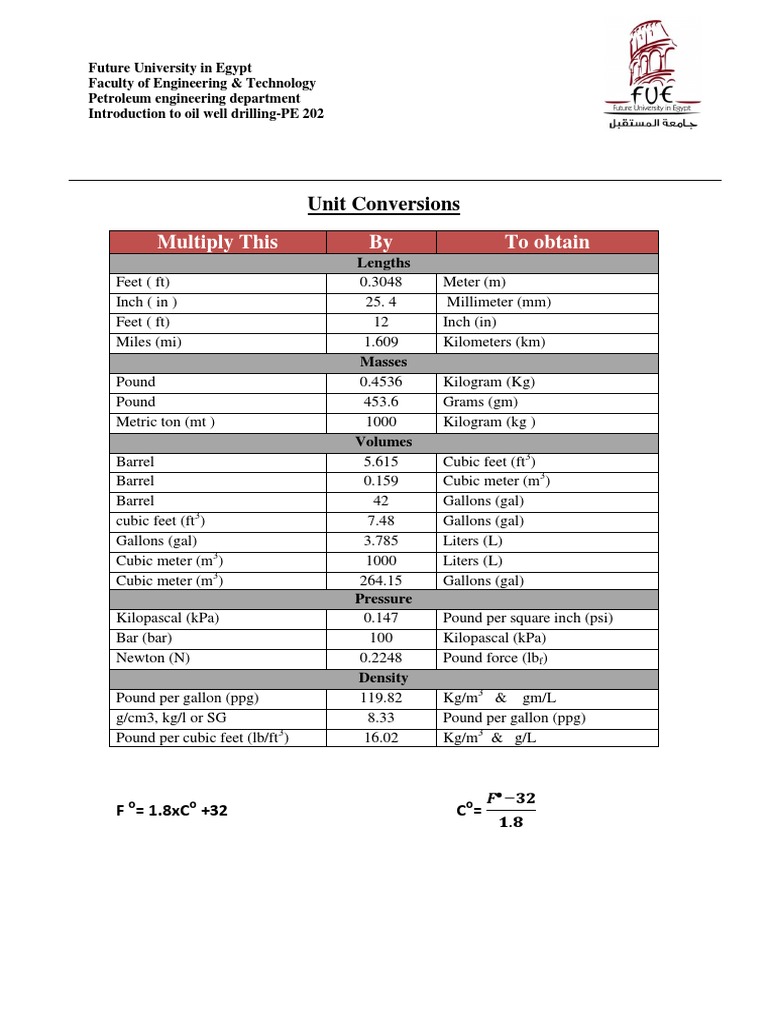 Multiply this by to obtain unit conversions pdf