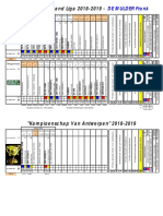 De Mulder Frank Wedstrijden 2018-2019