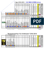 Van Remoortere Johnny Wedstrijden 2018-2019