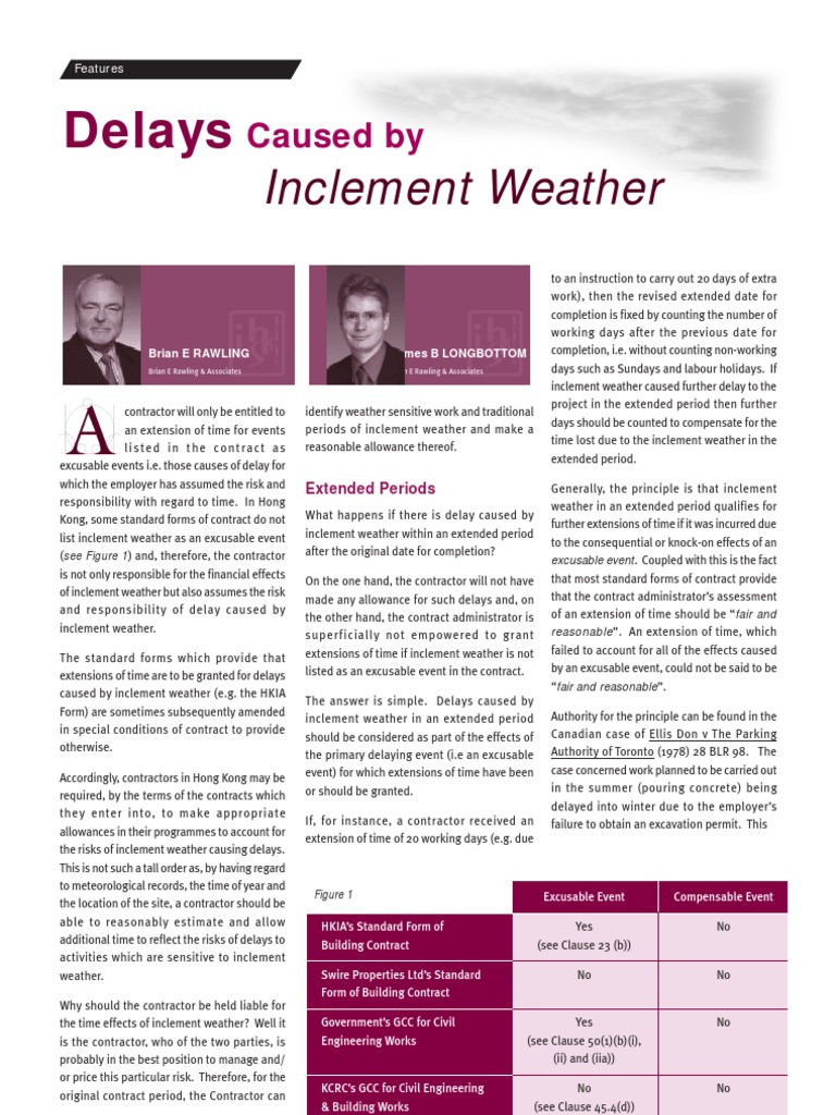 Managing Inclement Weather Delays | PDF | Damages | Common Law