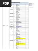 Codificacion Interna