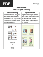 Differences Between Classical and Operant Conditioning Classical Conditioning Operant Conditioning