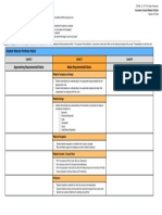 tgv4m Wix Student Website Portfolio Rubric 2018-19