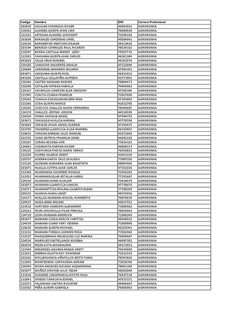 English File INTERMEDIATE Third Edition Entry Checker Answer Key | PDF