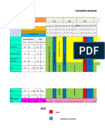 Rotation plan