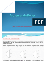 6.Teoremas de Redes