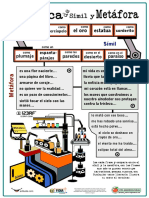 01 Fábrica de Símil y Metáfora PDF