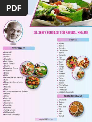 Dr Sebi Food List Pdf Pdf Berry Fruit