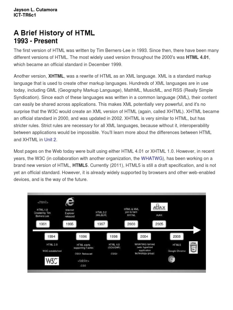 A Brief History of HTML: 1993 - Present | PDF | Xhtml | Html5