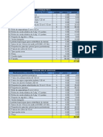 Botiquín primeros auxilios vehículos