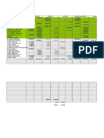 Casos Practicos Etapa Final Del Proceso Contable1