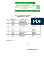 Jadwal TKQ Tpa