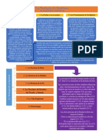 Teología de Santiago.docx