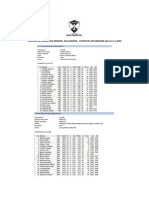 Computo de Ranking ELO CAGSM 010619