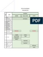 Engineer Project Control Drafter: Sandi Siswantoro