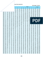 CATÁLOGO HBL ALCALINAS HVM E HVL VentPro PDF