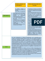 Sentencia Abogados Arequipa Contraloria