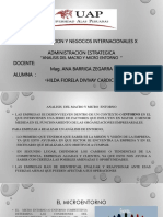 Analisis Del Macro y Micro Ppt