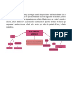 Funciones Del Lenguaje