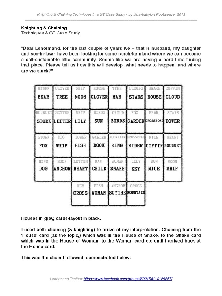 Chaining and knighting techniques pdf