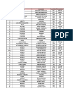 No-Asignados-1er-cuat-2019.xlsx