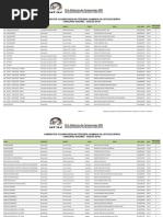 2019 1-SiSU-3a Lista de Espera