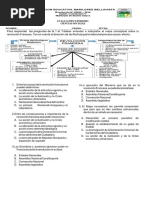 Revolución Fracesa EVALUACIÓN